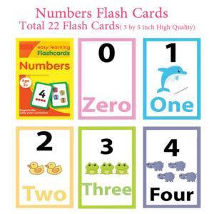 20 Numbers Flash Cards